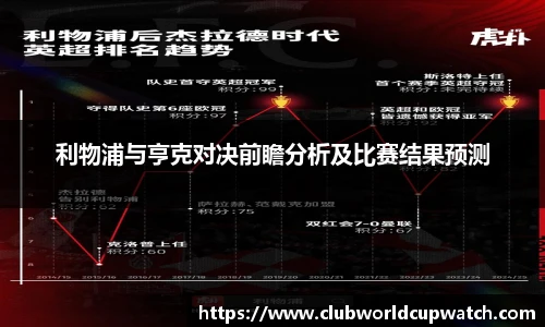 利物浦与亨克对决前瞻分析及比赛结果预测