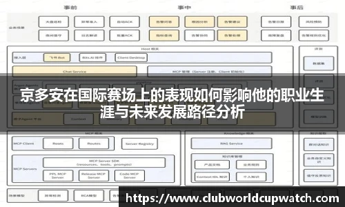 世预赛2025